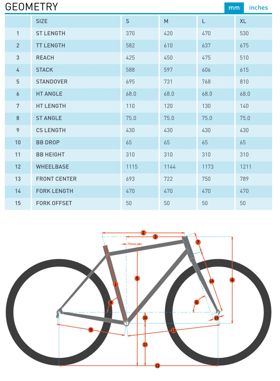 Kona Unit (2023) - Image 11