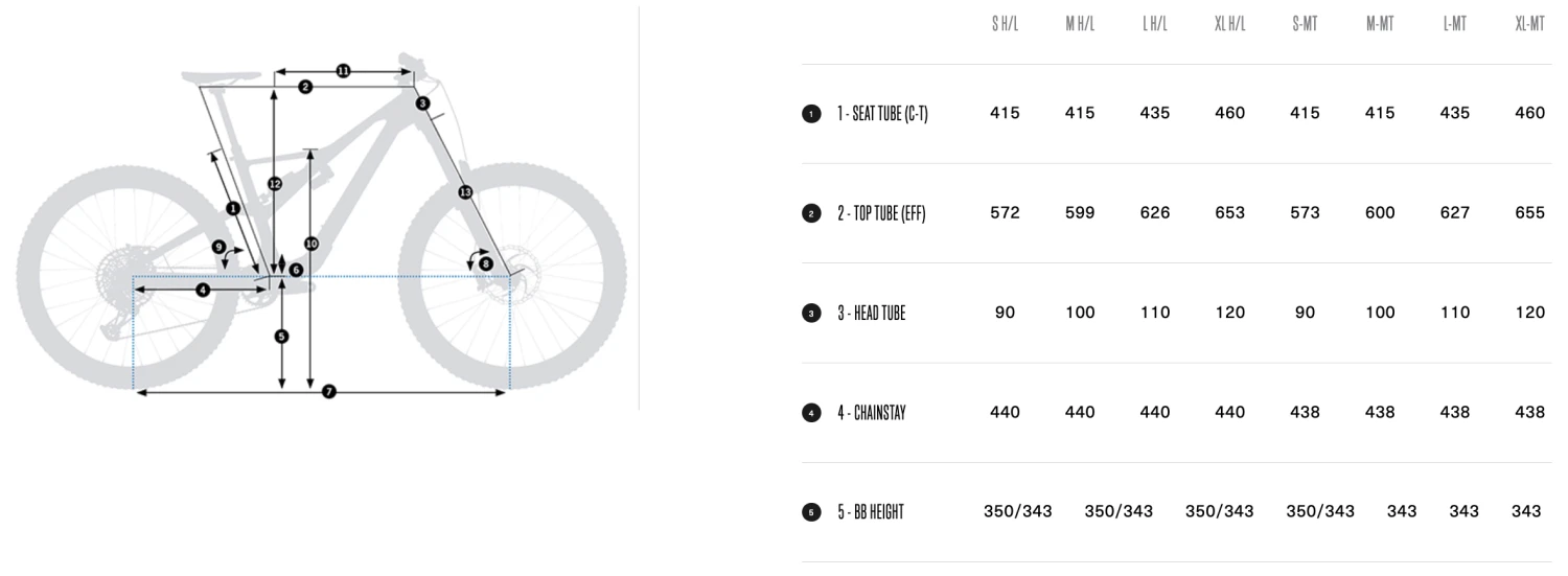 Orbea Rallon M20 (2022) - Image 2