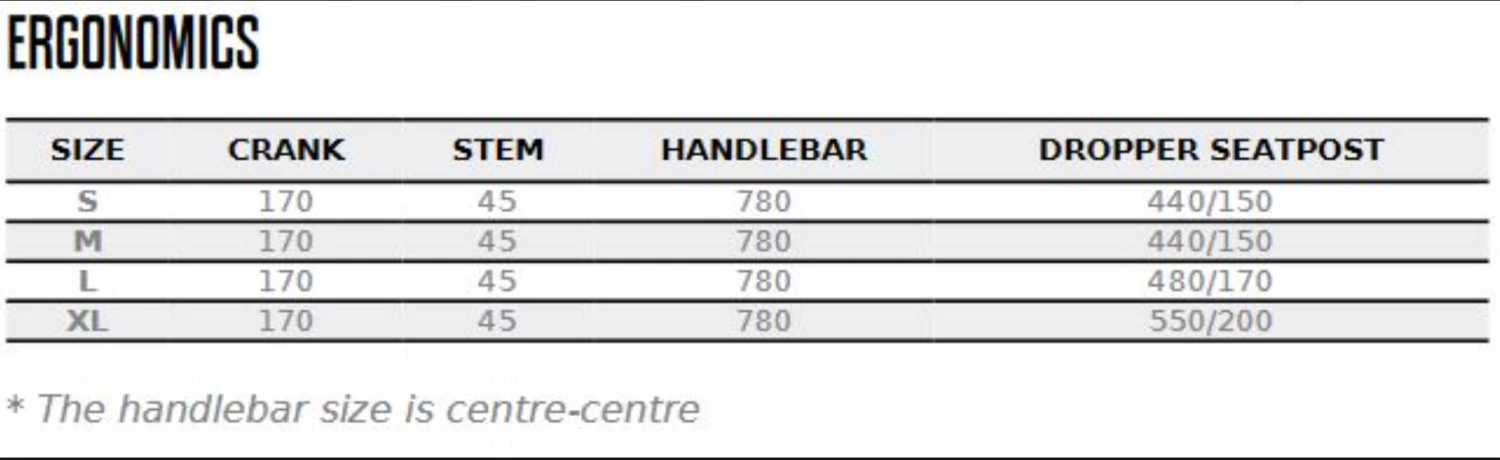 Orbea Rallon M20 (2022) - Image 3