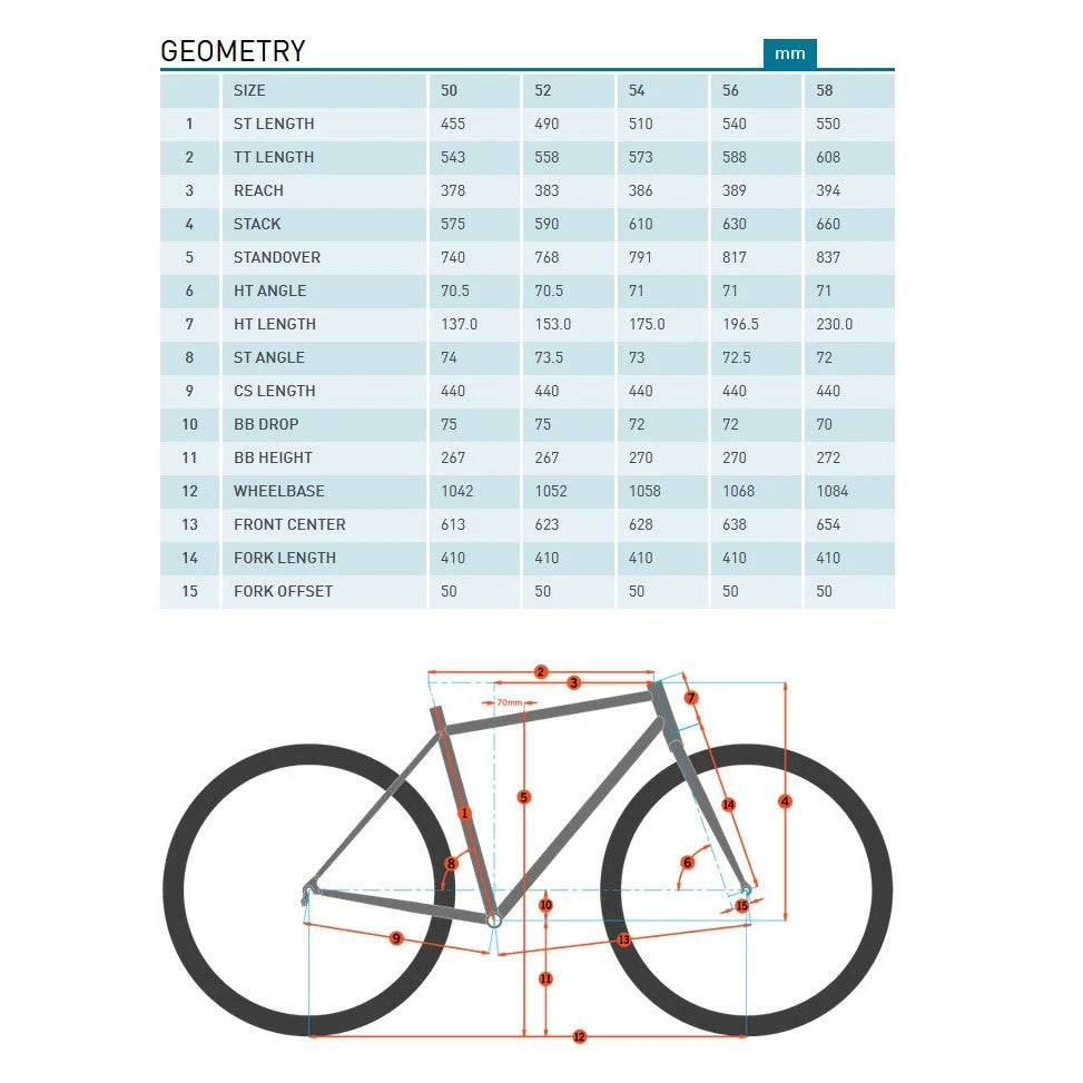 Kona Libre (2023) - Image 7