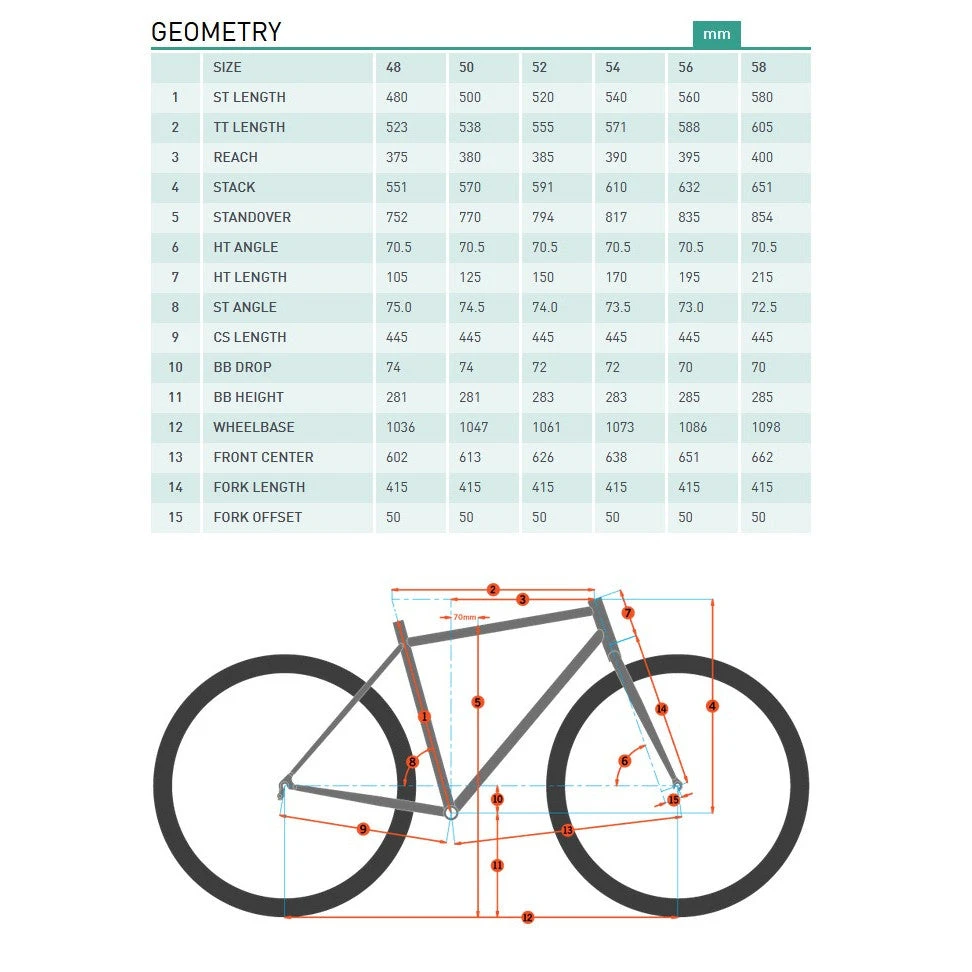 Kona Sutra (2023) - Image 8